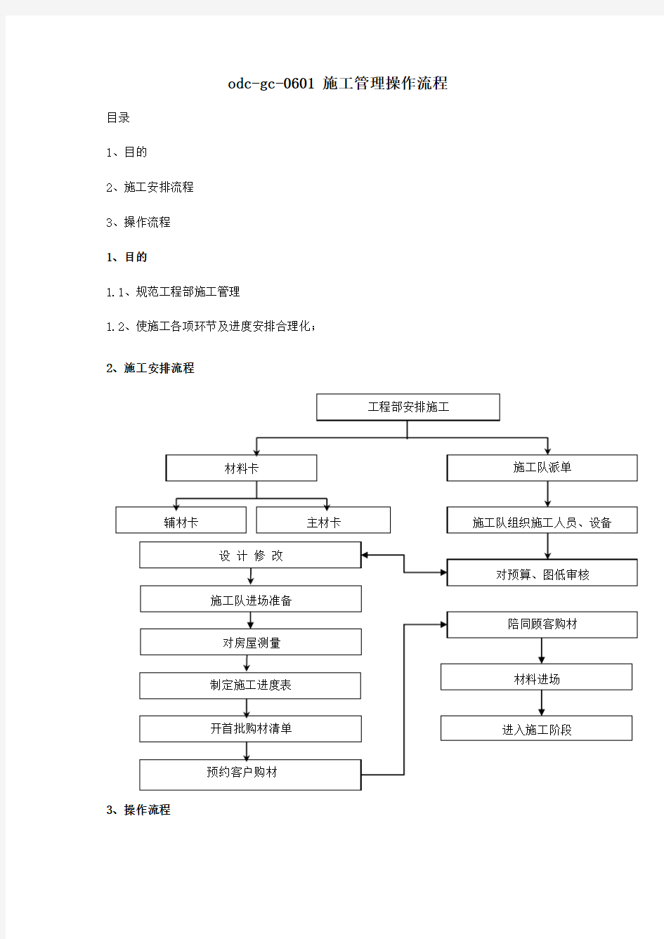 施工管理操作流程讲解学习