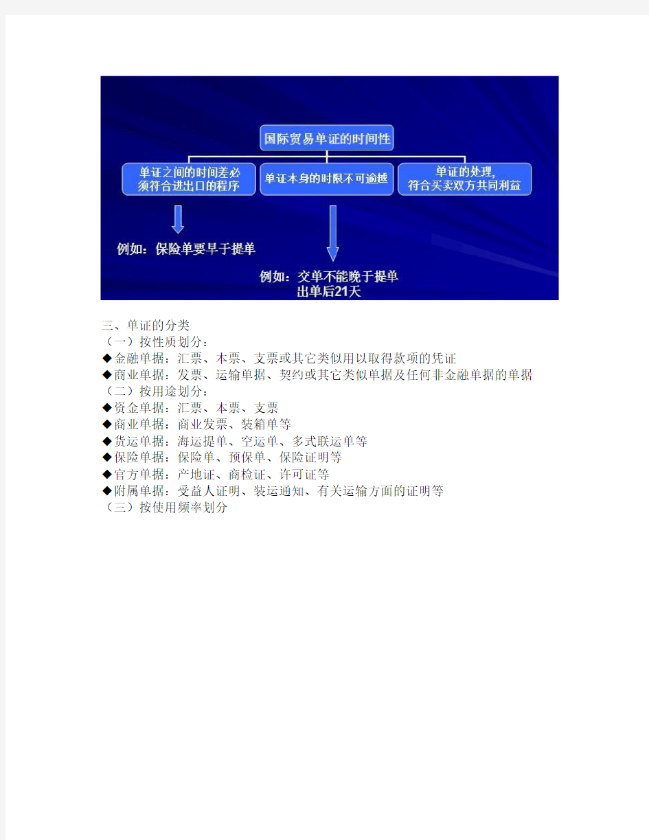 进出口单证课堂笔记整理