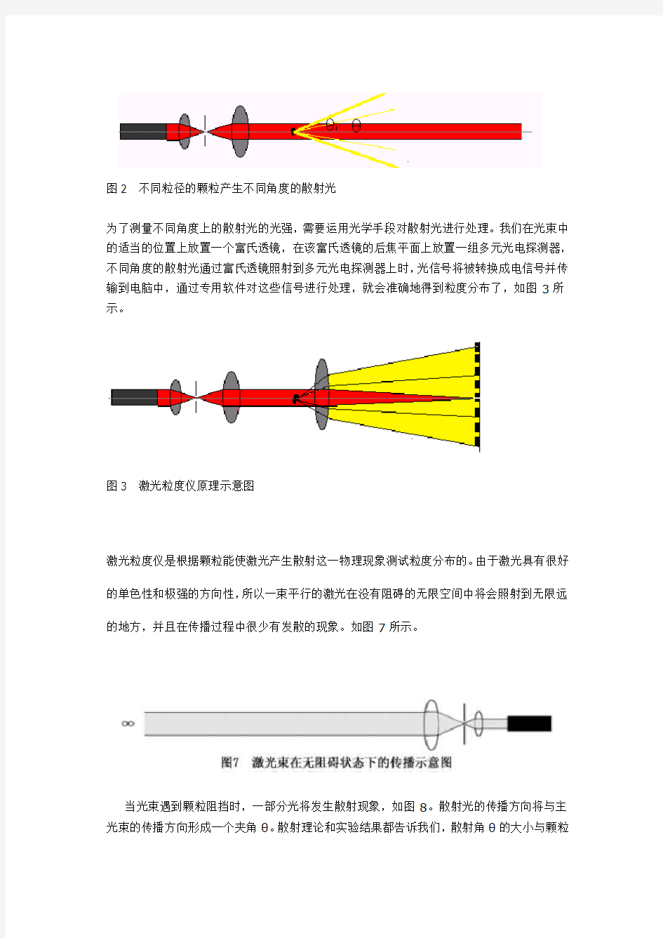 激光粒度仪及其原理介绍讲解