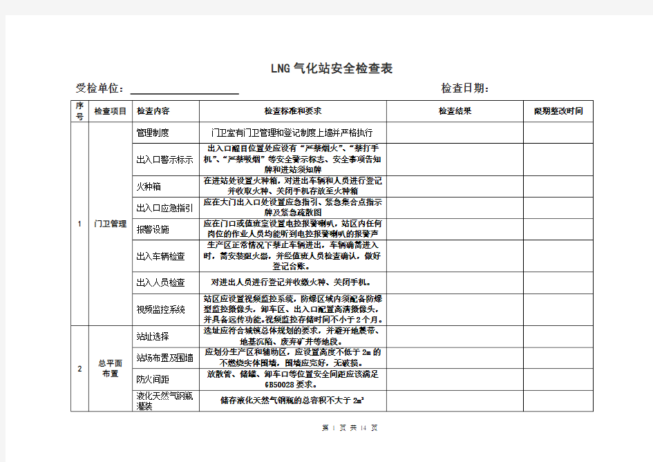 燃气公司场站安全检查表