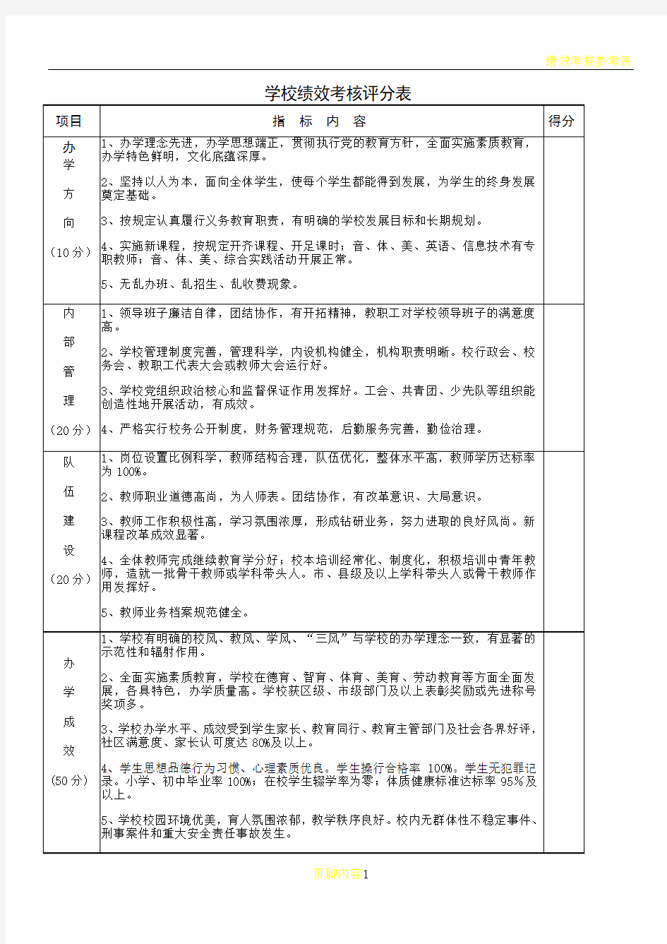 学校绩效考核评分表