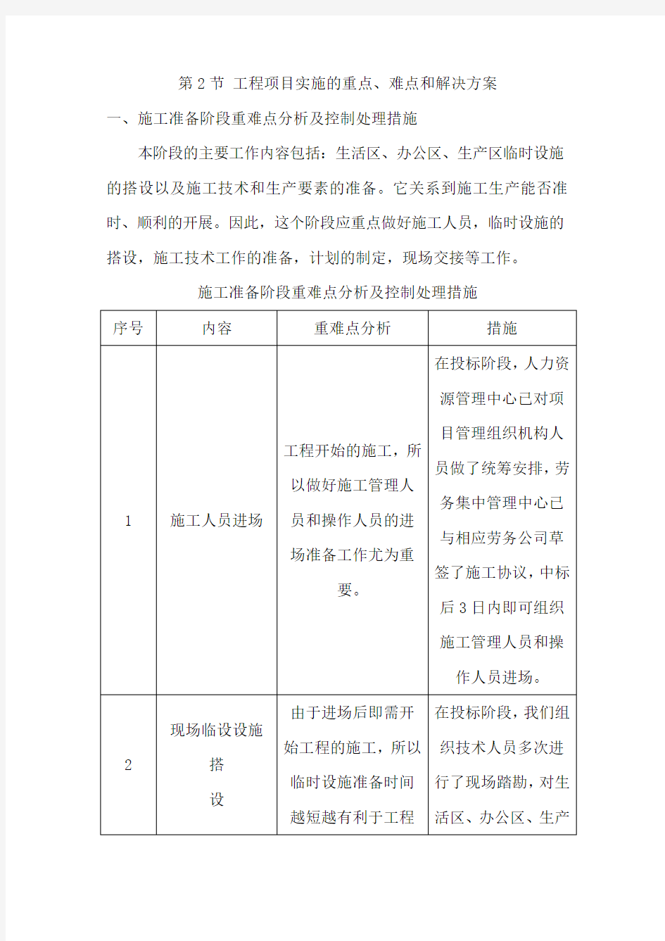 工程项目实施的重点、难点和解决方案