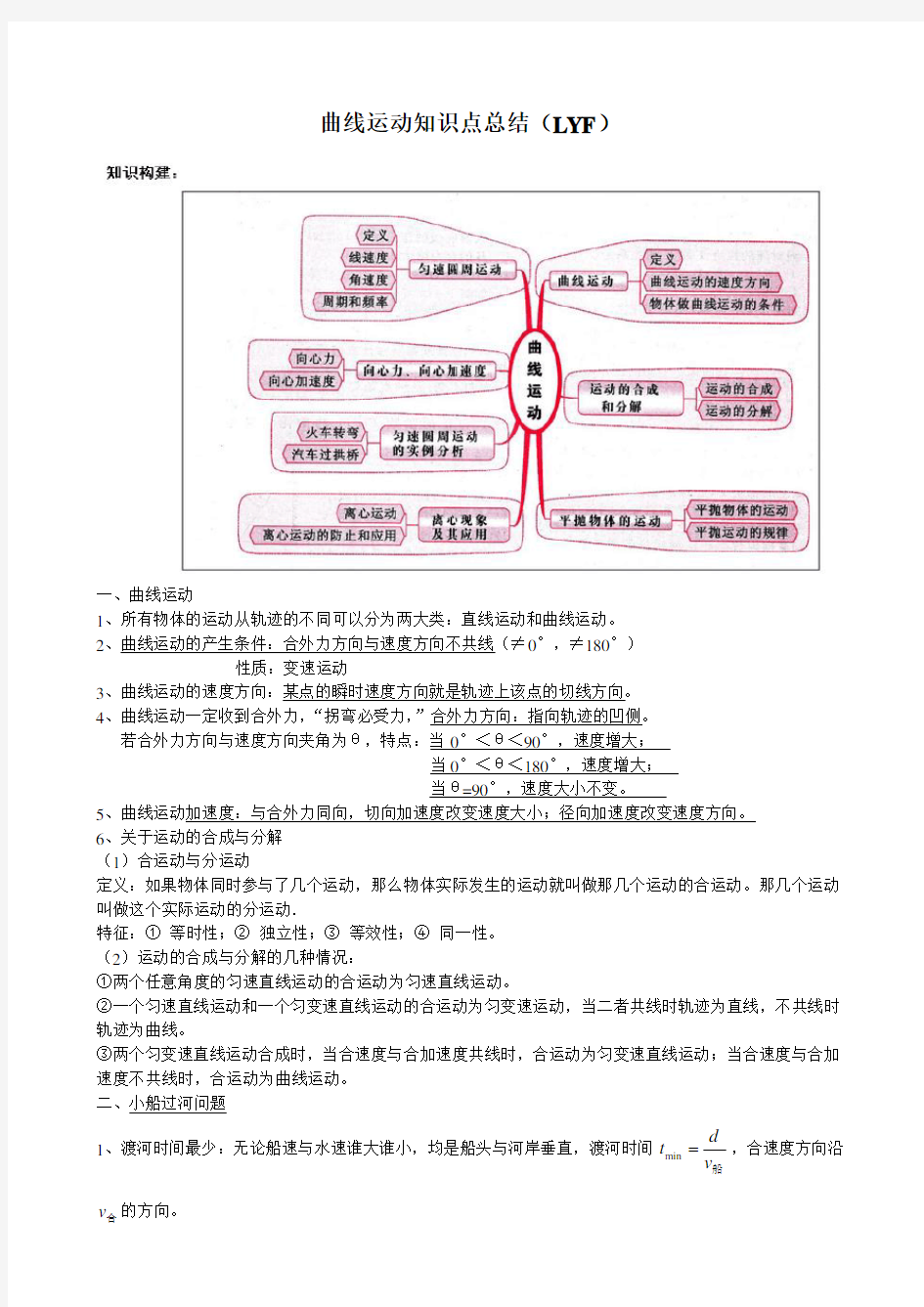 (完整word版)高中物理必修二第五章曲线运动知识点总结