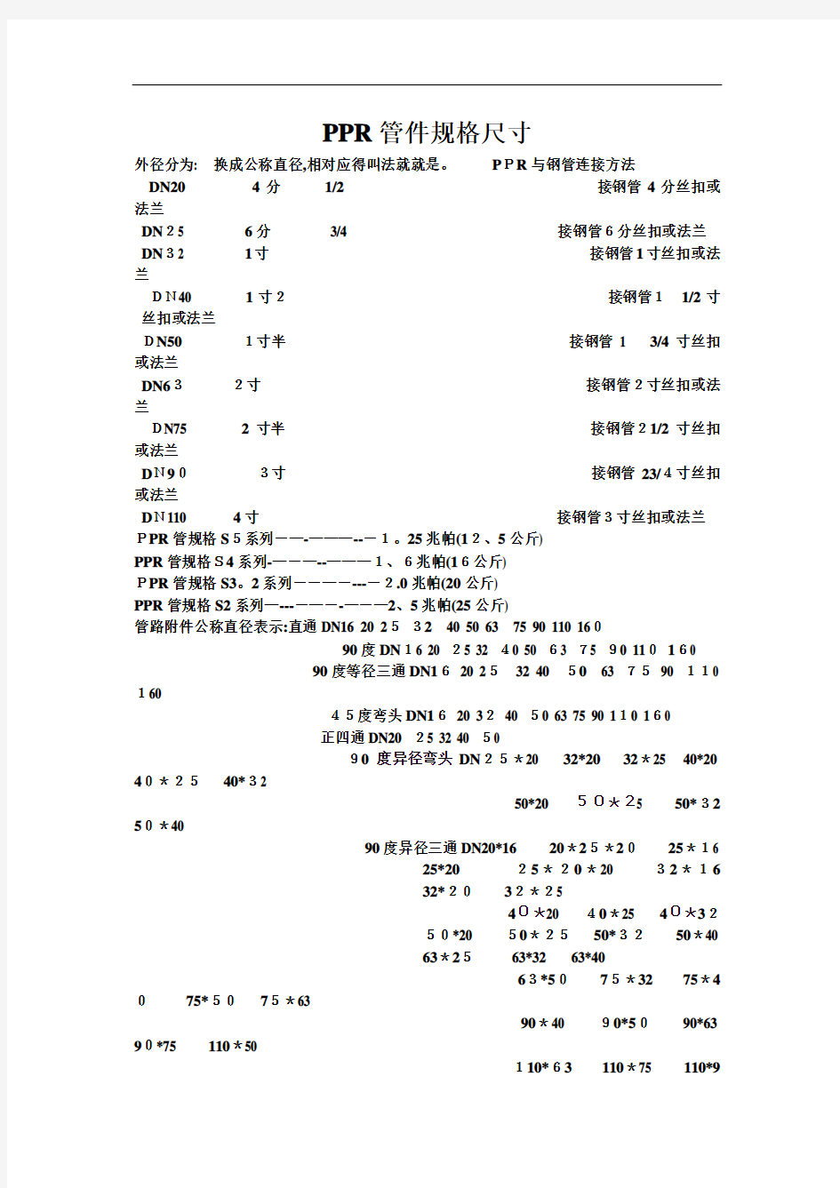 PPR管件规格尺寸