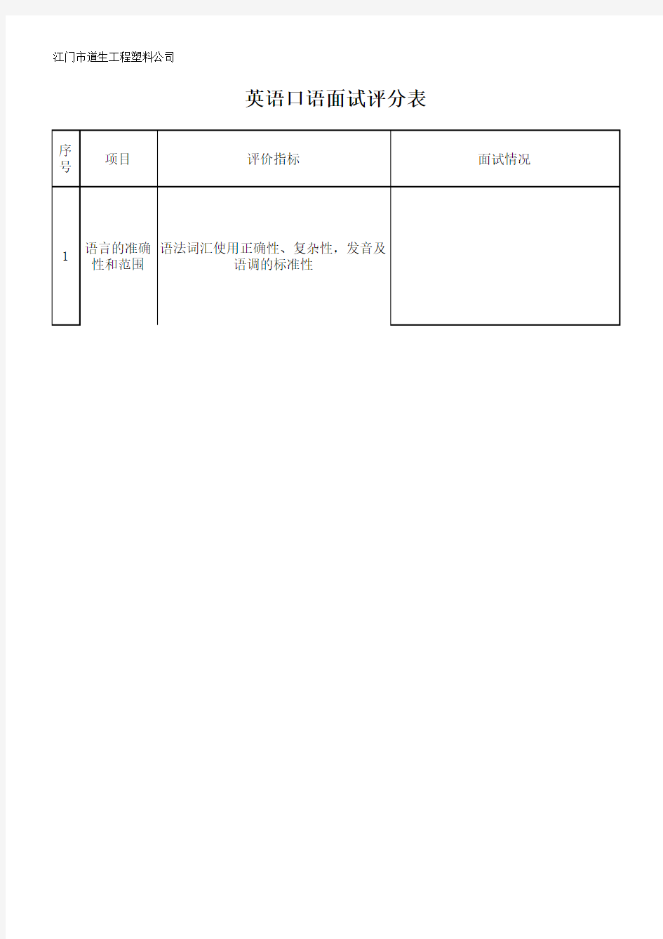 专业的英语口语面试评分表