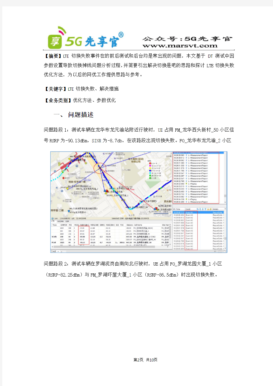 44、广东省-深圳--LTE切换分析思路和优化方法总结