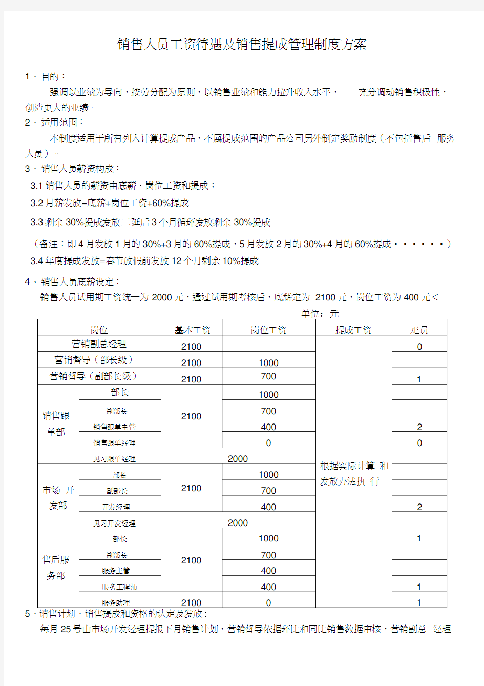 销售人员工资待遇及销售提成管理制度方案(4.26修改)