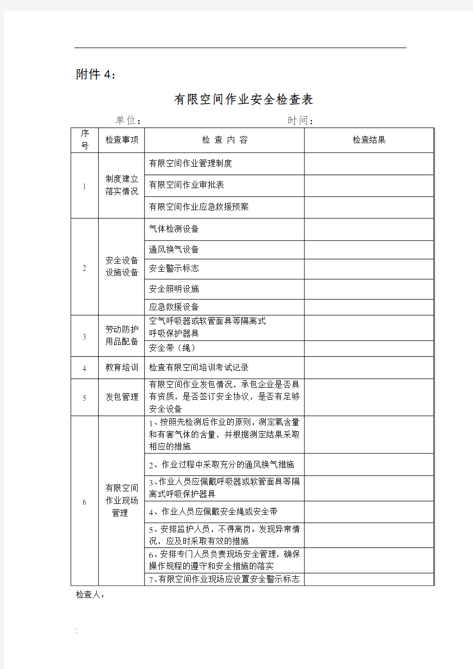 3有限空间作业安全检查表