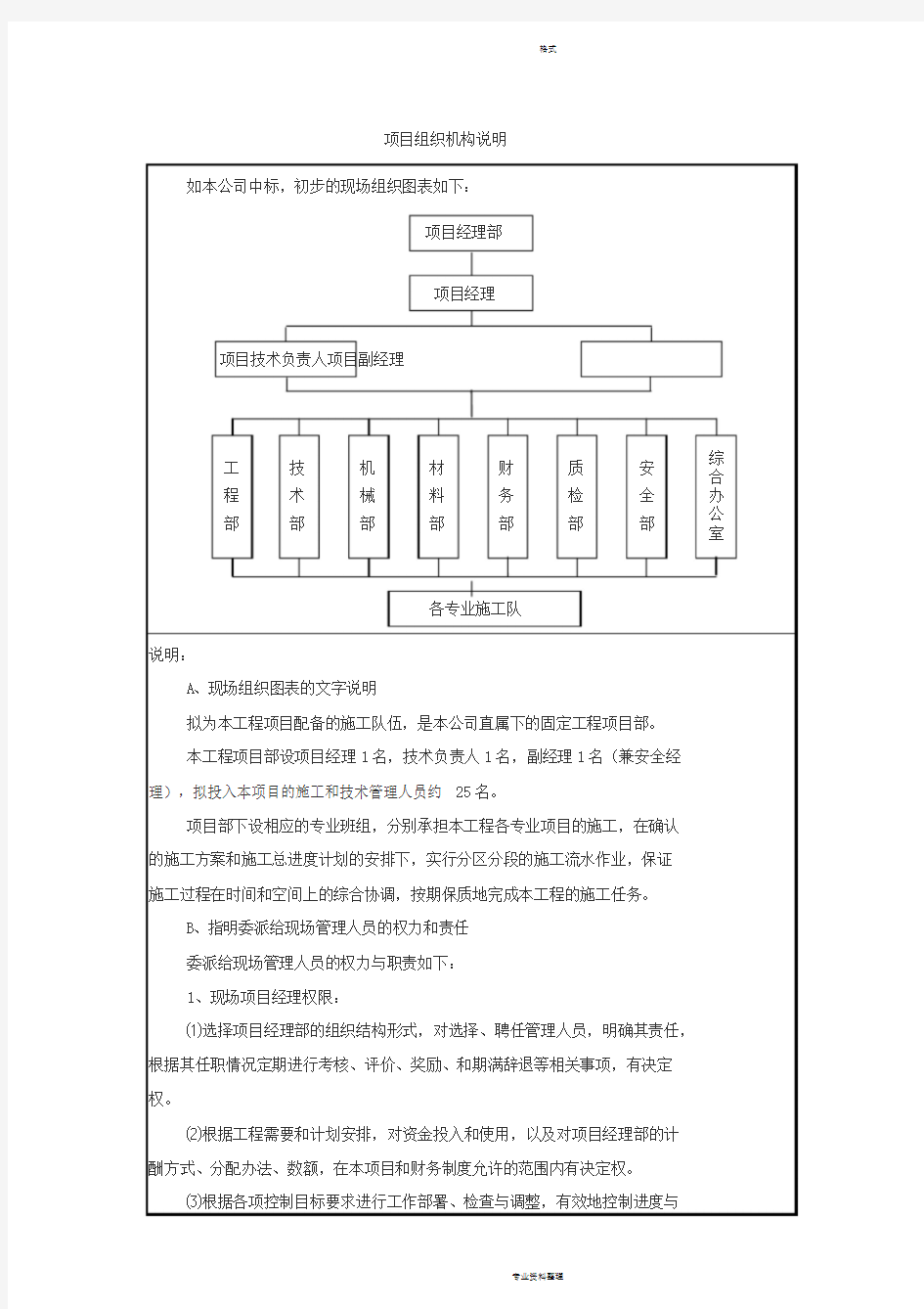 项目组织机构说明