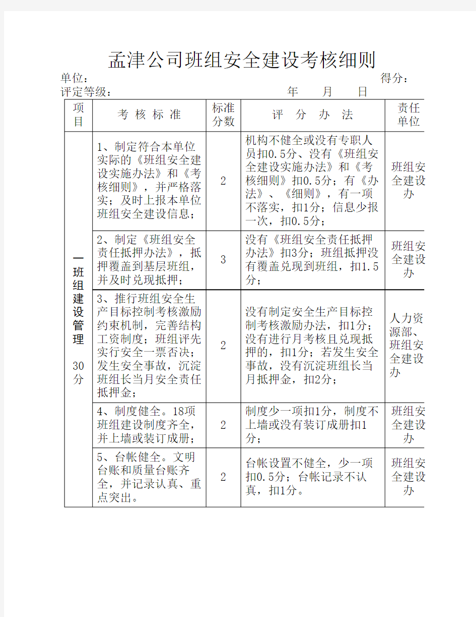 班组安全建设考核细则