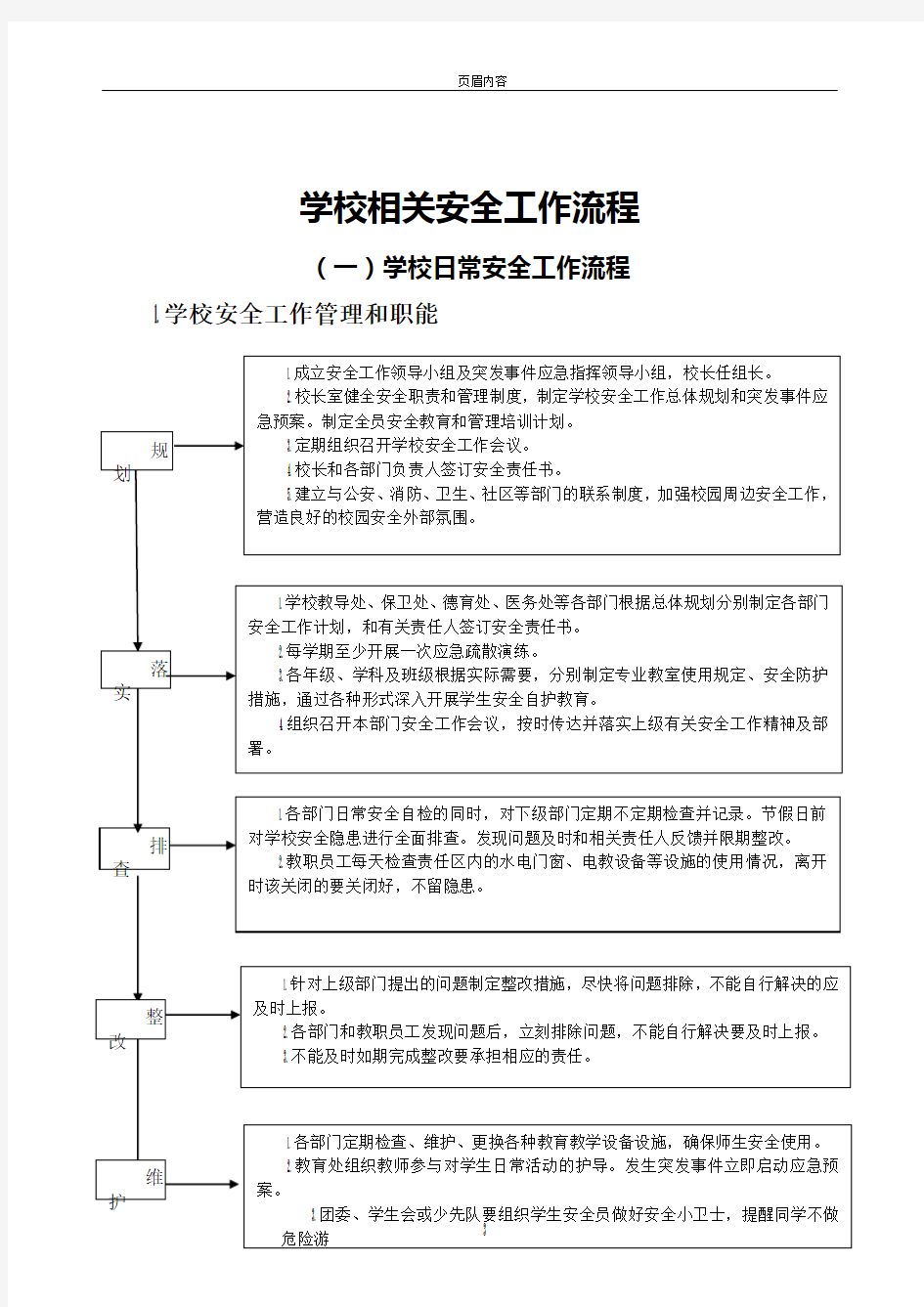 学校相关安全工作流程