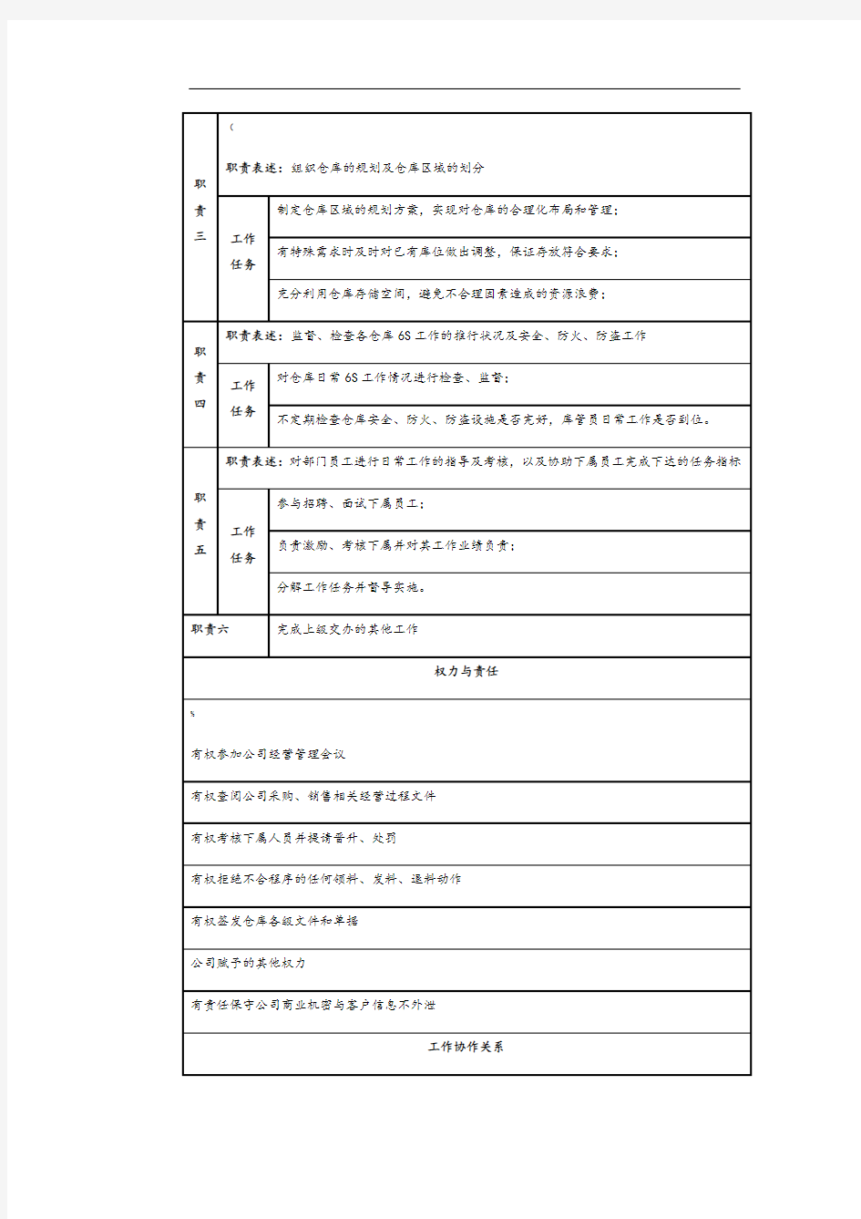 仓储部-岗位说明书