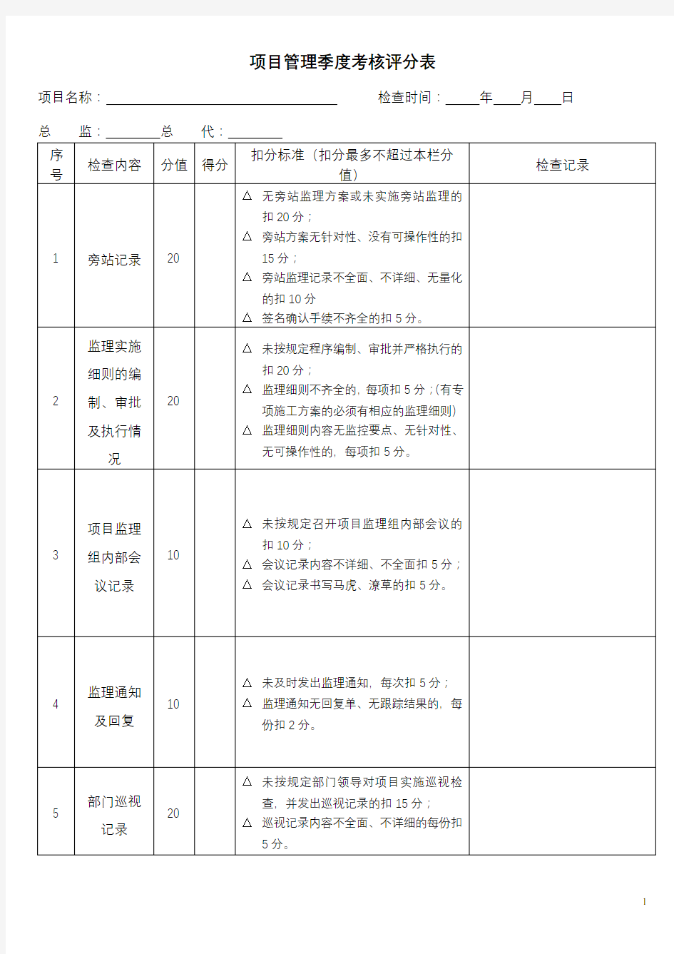 项目管理季度考核评分表【模板】