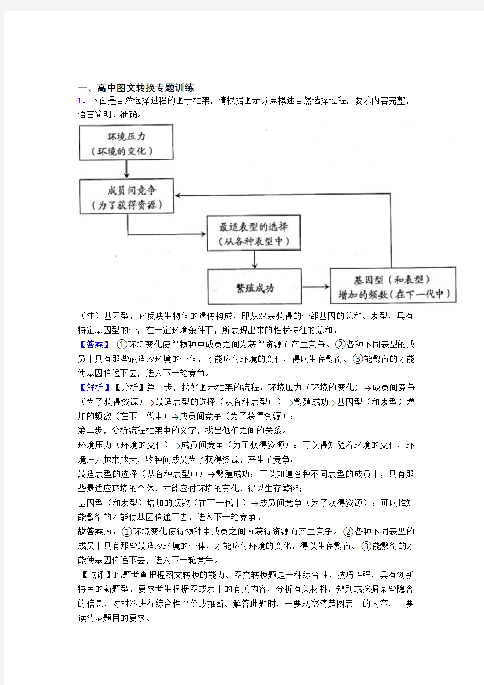 2020-2021高考语文图文转换-经典压轴题含详细答案