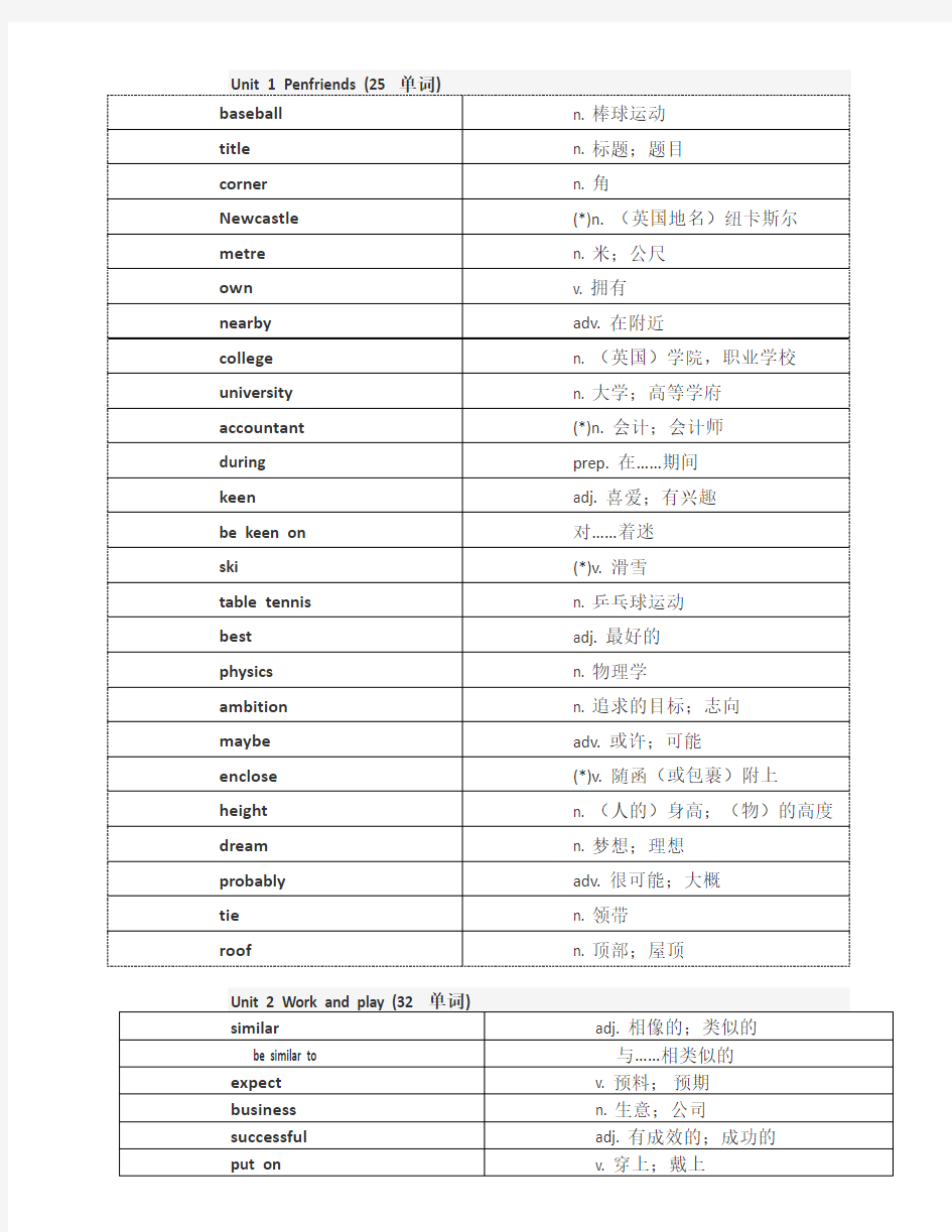 牛津英语上海版八年级(上)家默单词表