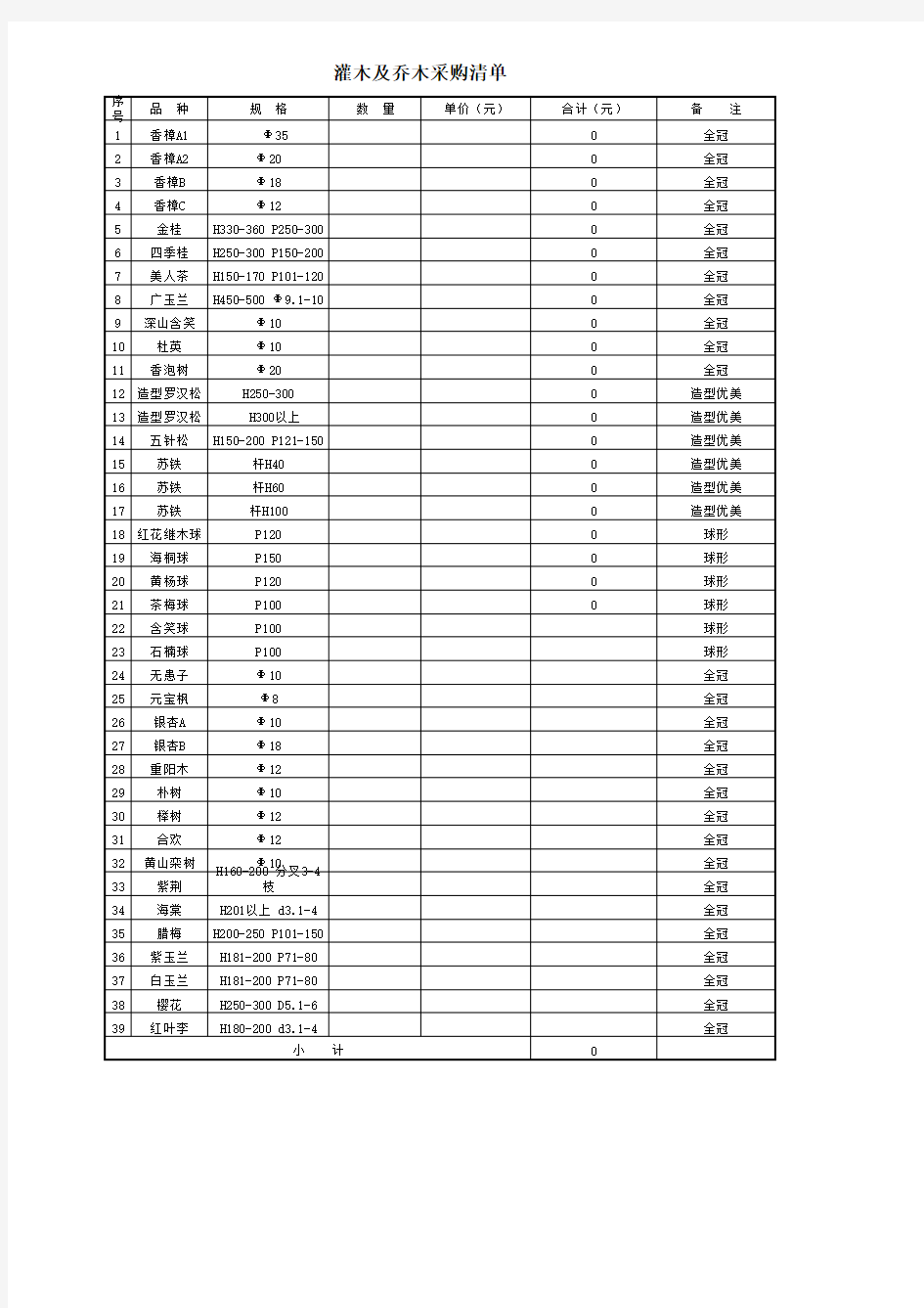 苗木价格清单示范表