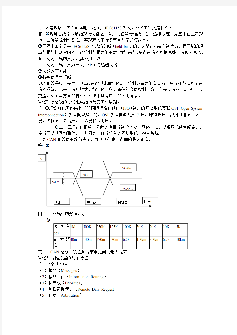 现场总线试题集