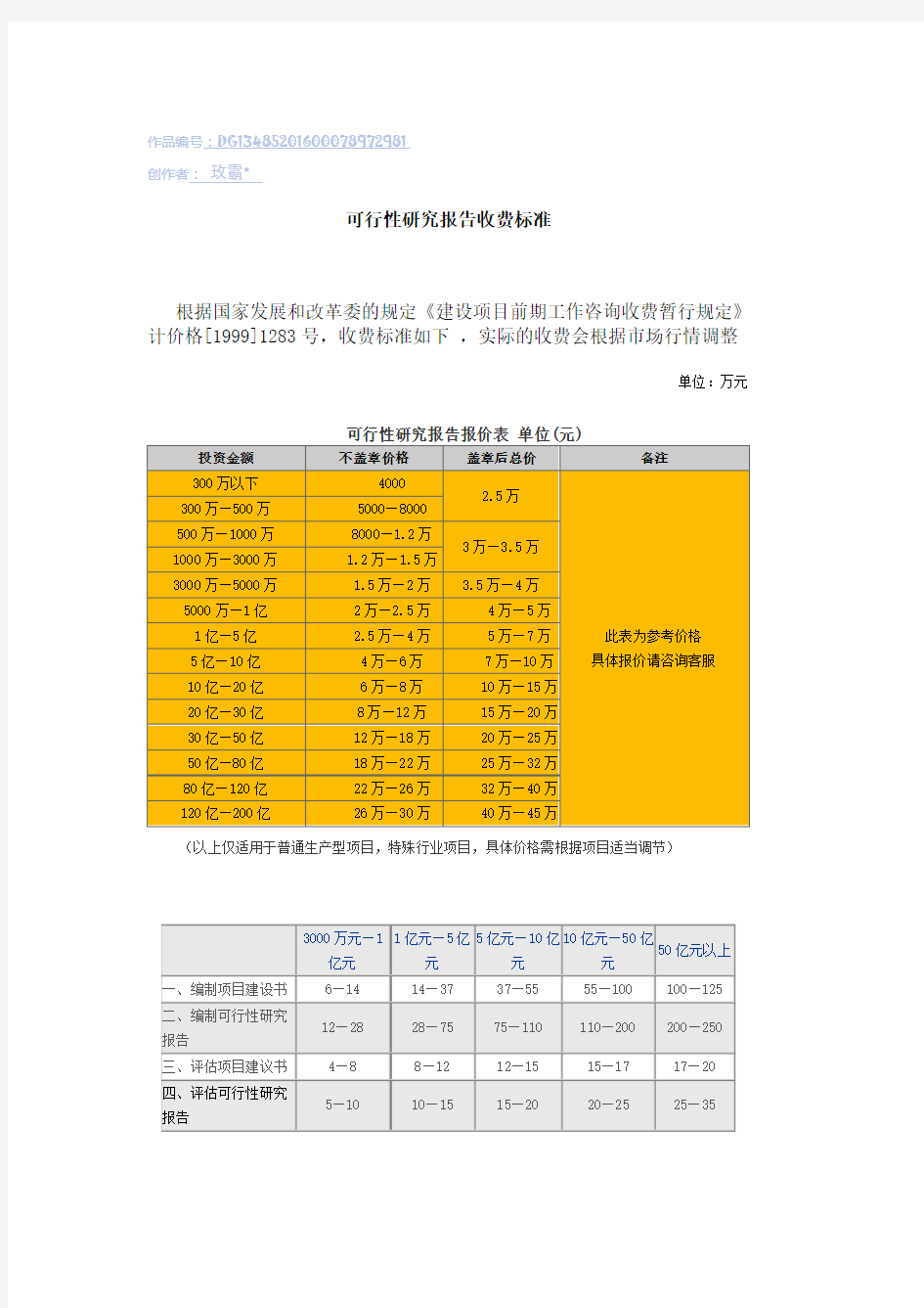 国家发改委规定的可行性研究报告收费标准