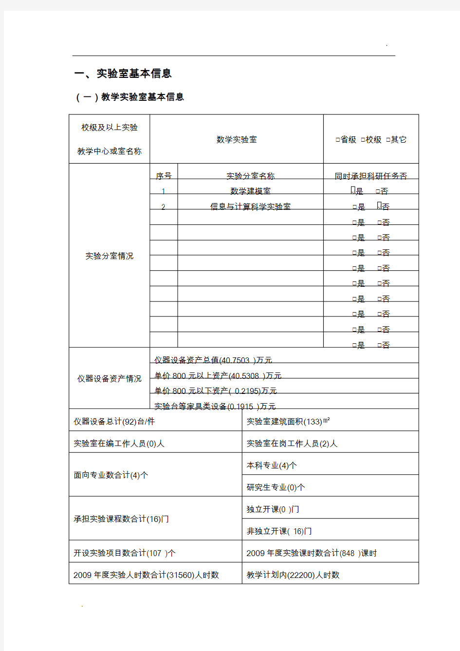 实验室建设规划申报书