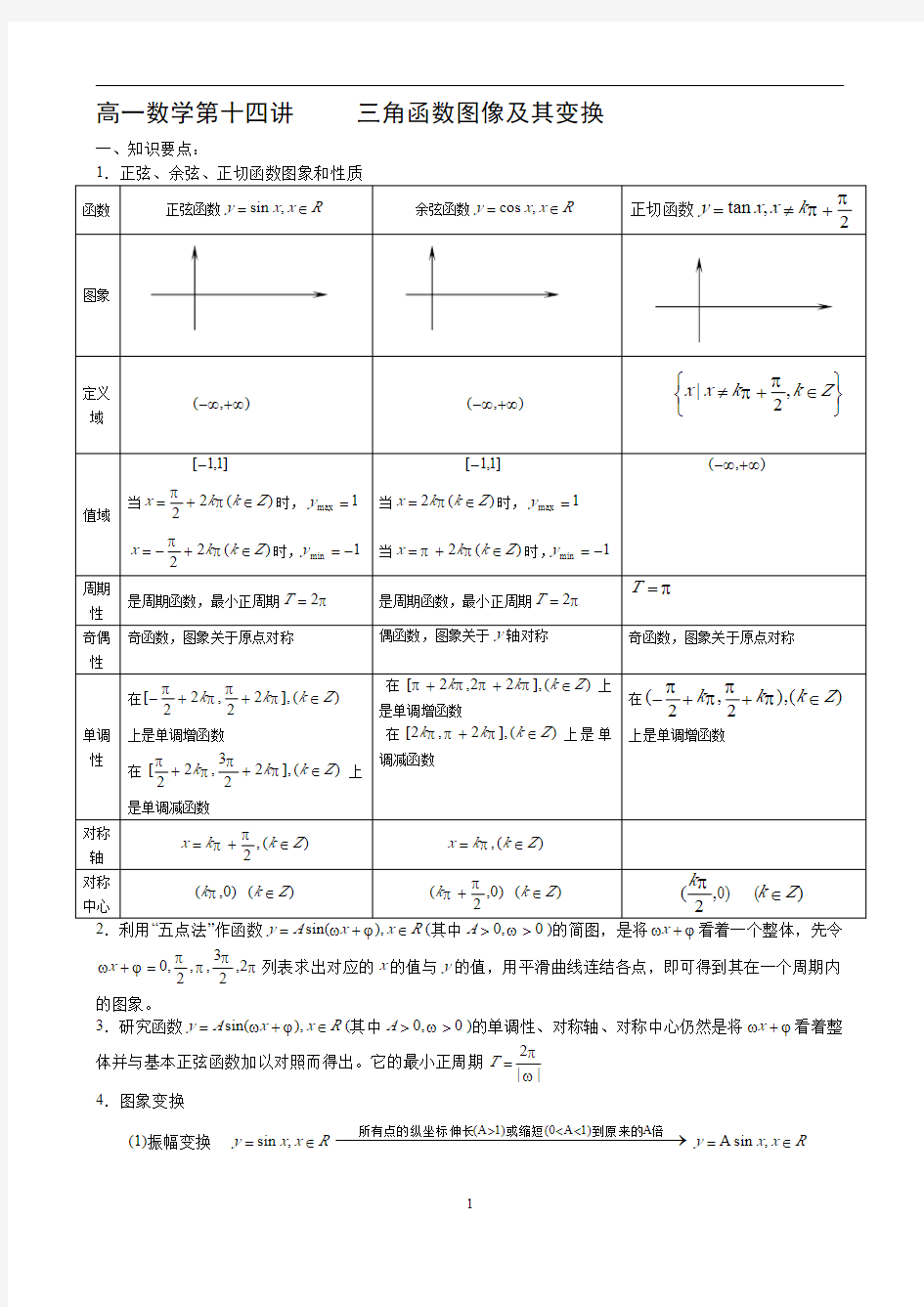 三角函数图像及其变换