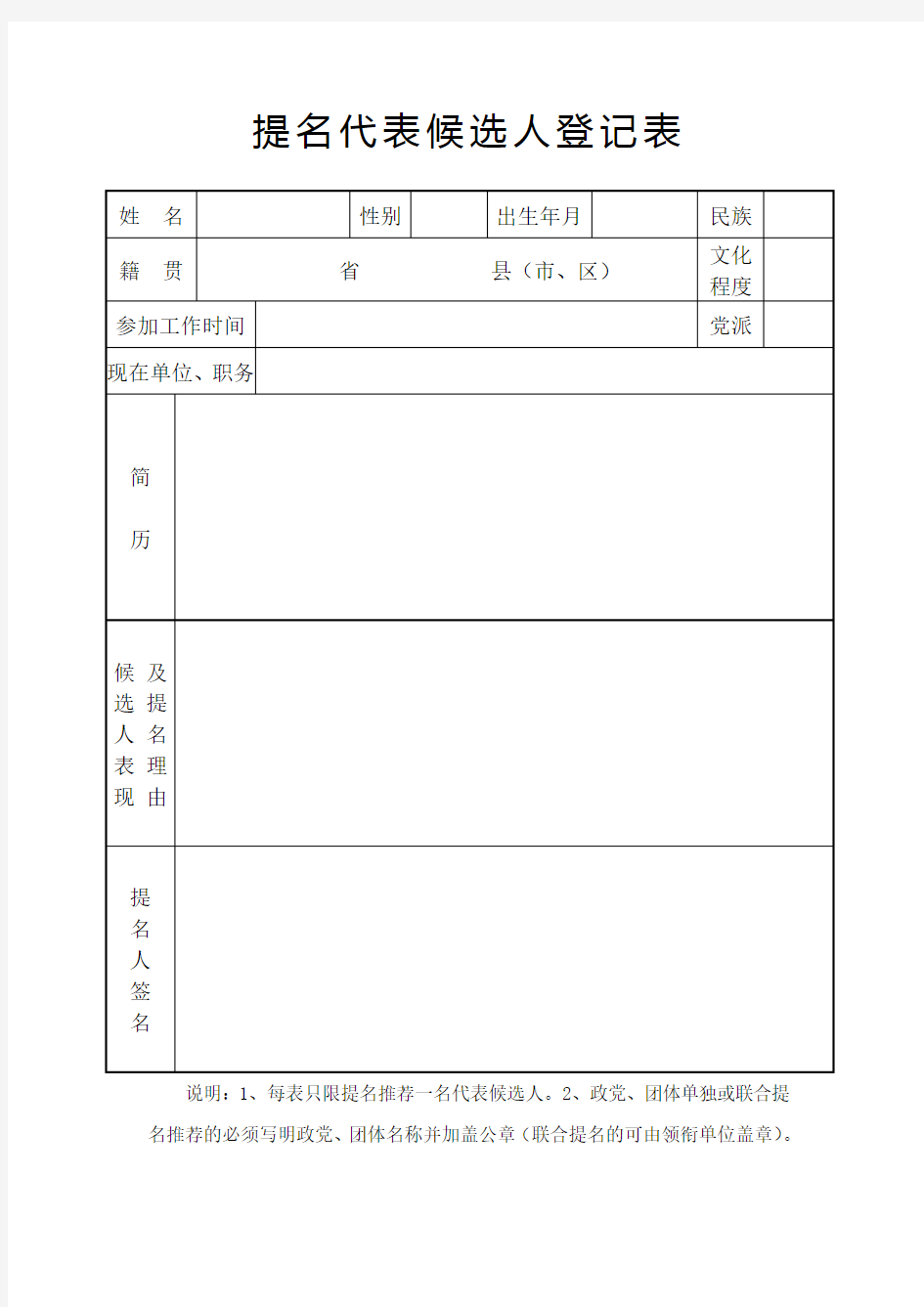 提名代表候选人表格