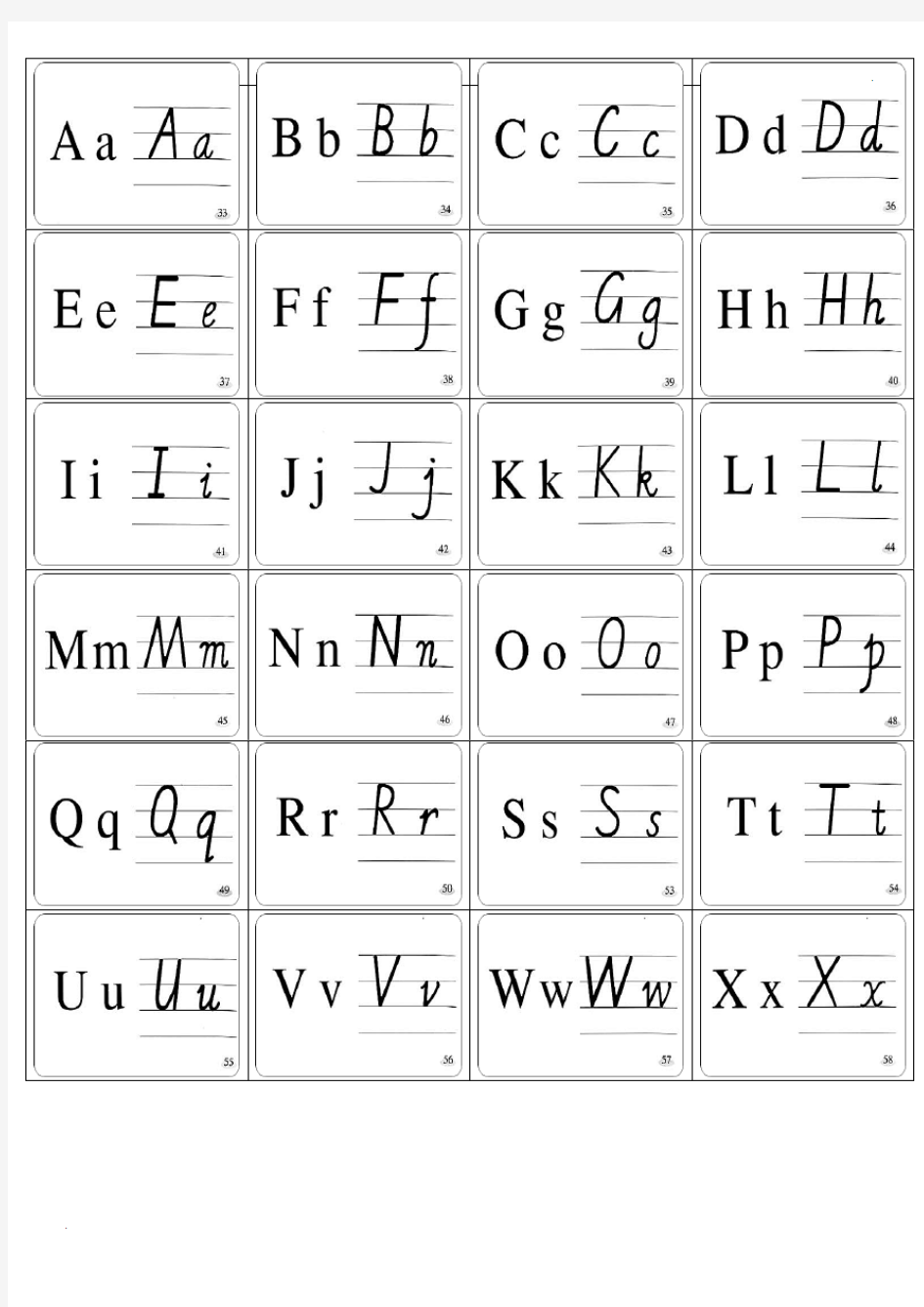 26个英文字母印刷体与手写体对照表 (3)