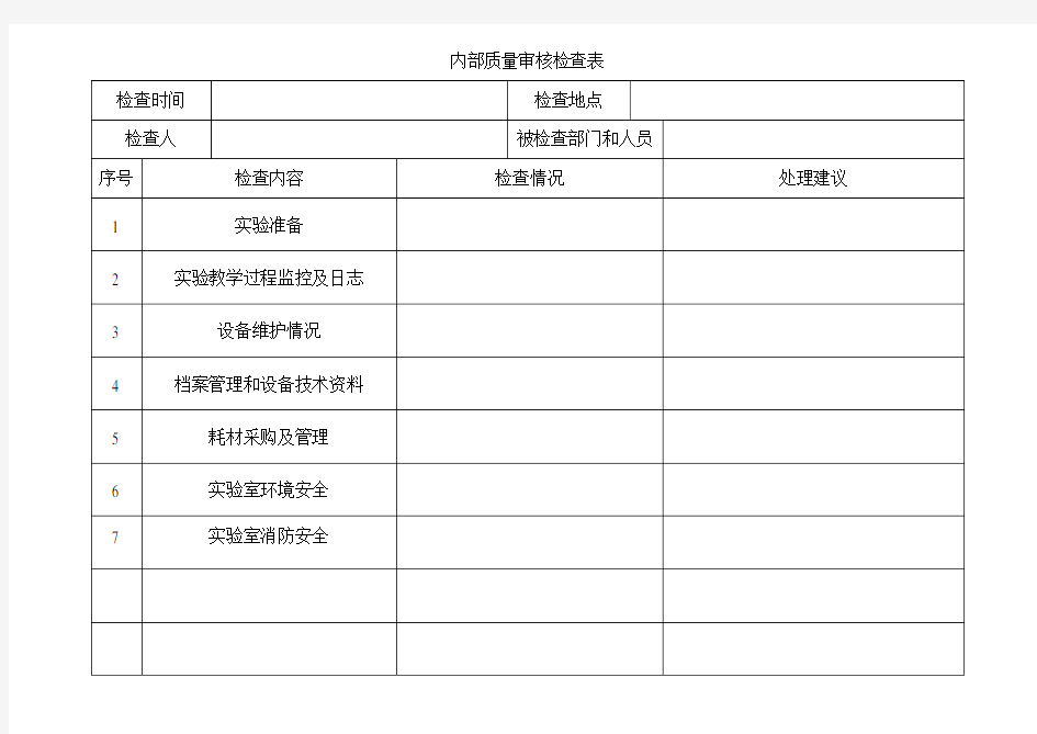 内部质量审核检查表