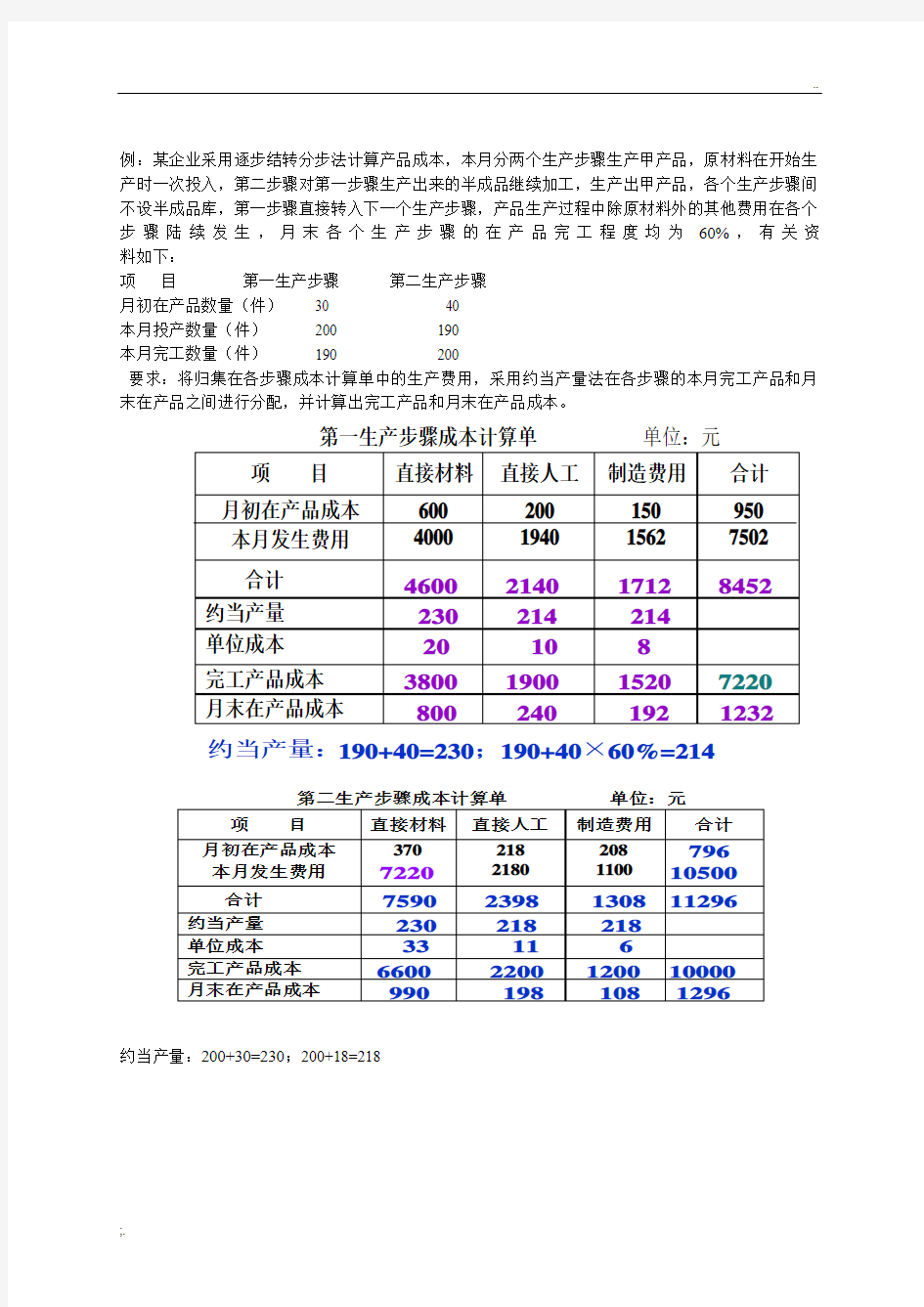 逐步结转分步法例题及总结(1)