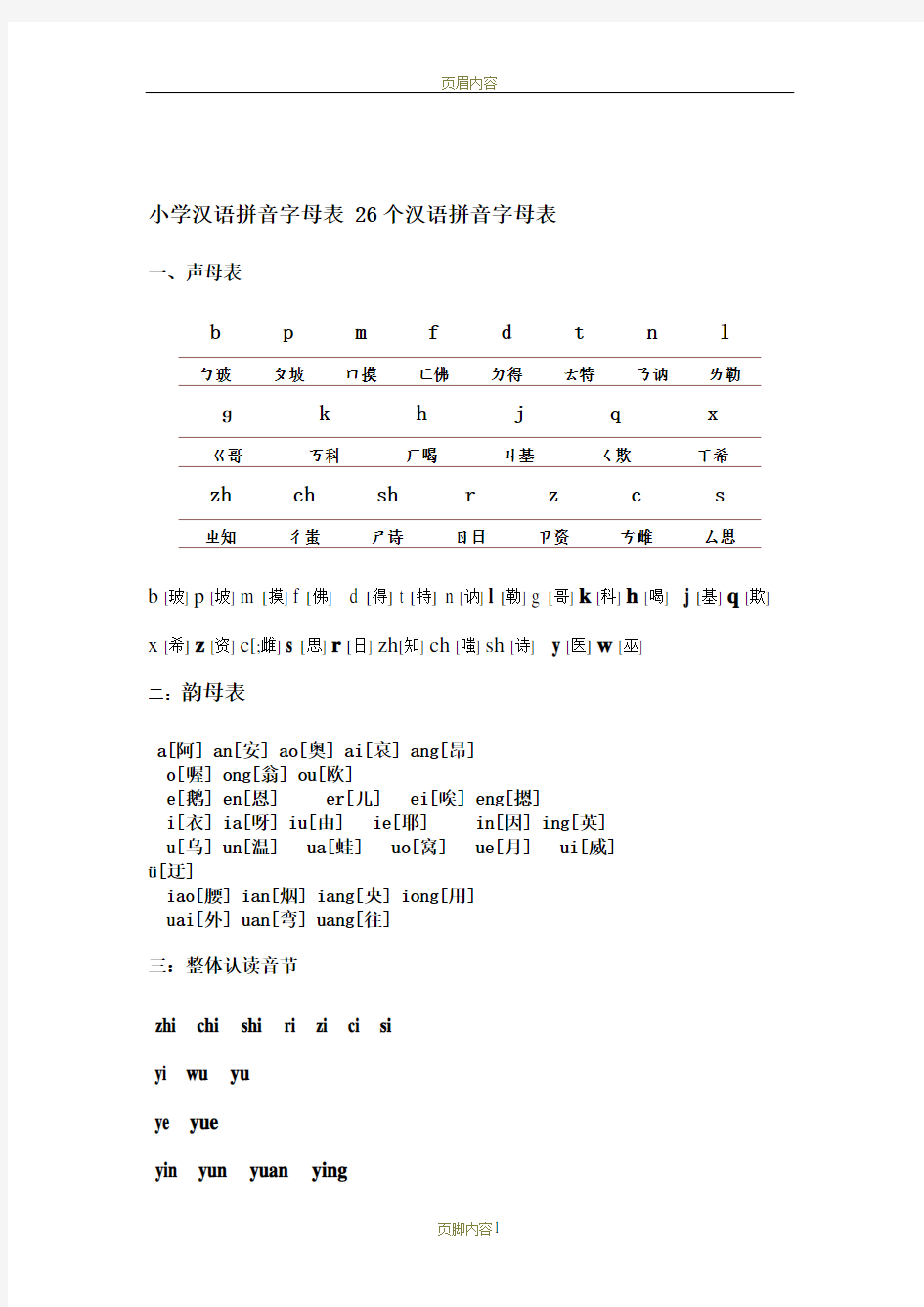 小学汉语拼音字母表 26个汉语拼音字母表79855