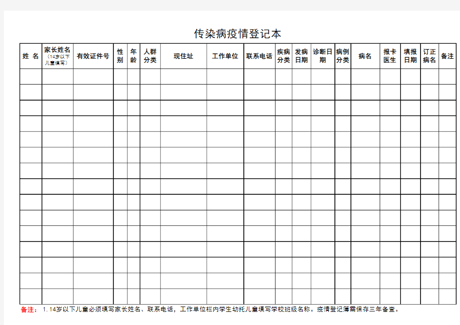 传染病疫情报告登记本 