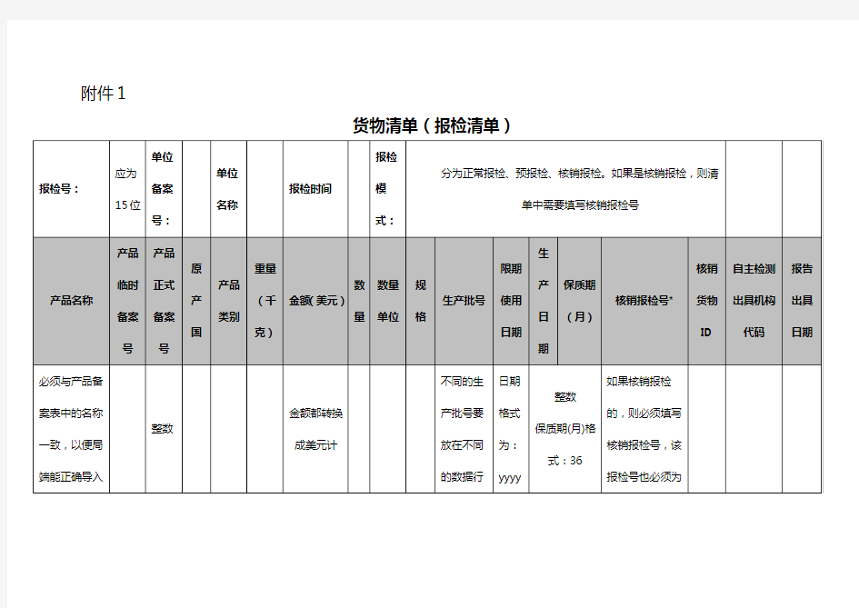 各进口化妆品备案单位-上海出入境检验检疫局