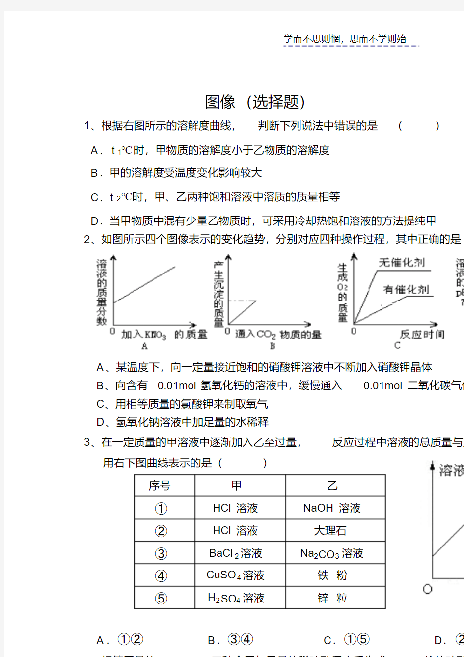 最新中考化学选择题专题分类汇总