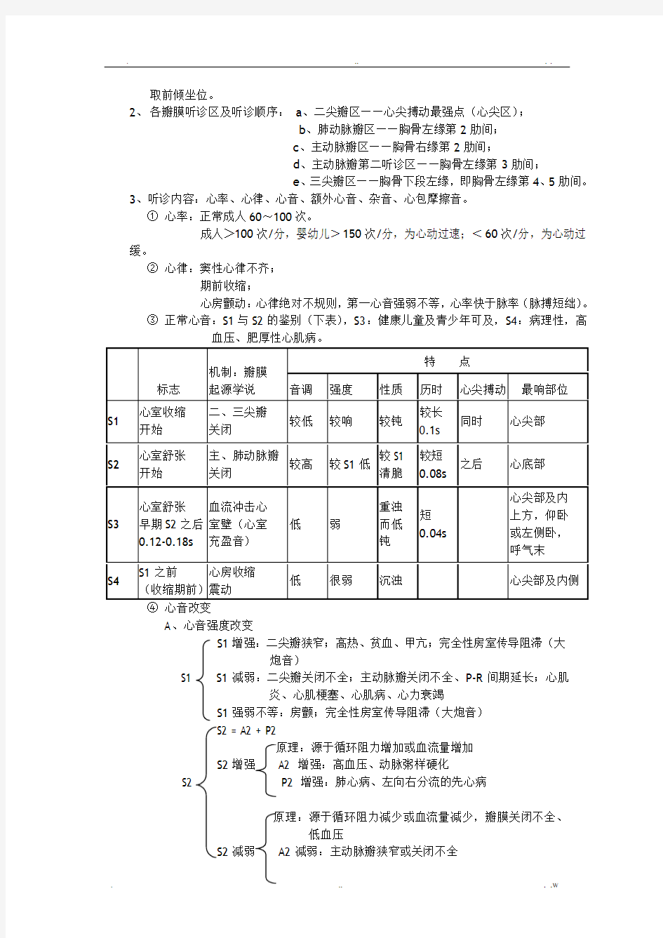 心脏的体格检查