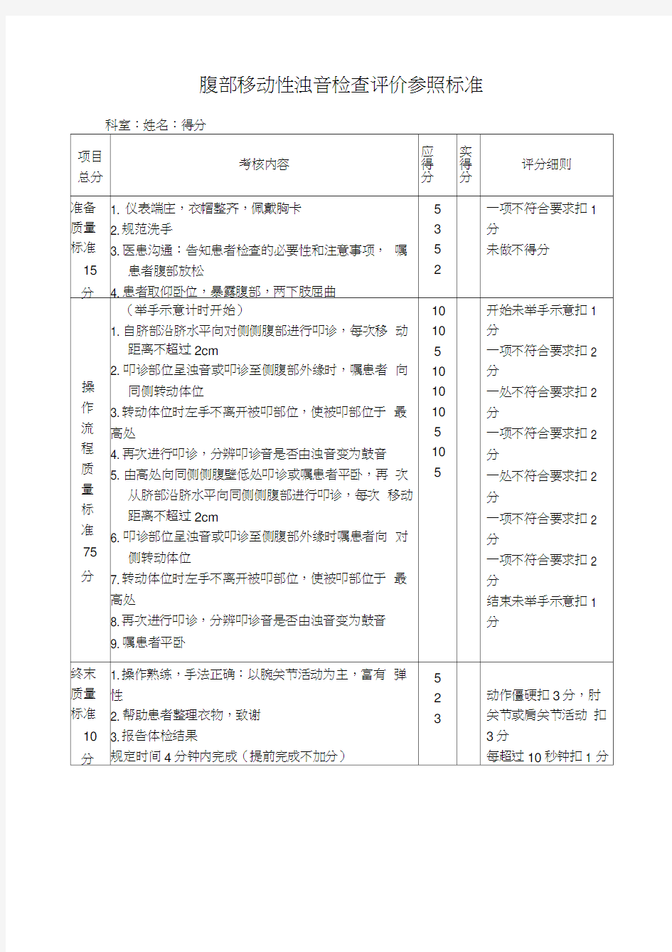 腹部移动性浊音操作规范与评分标准