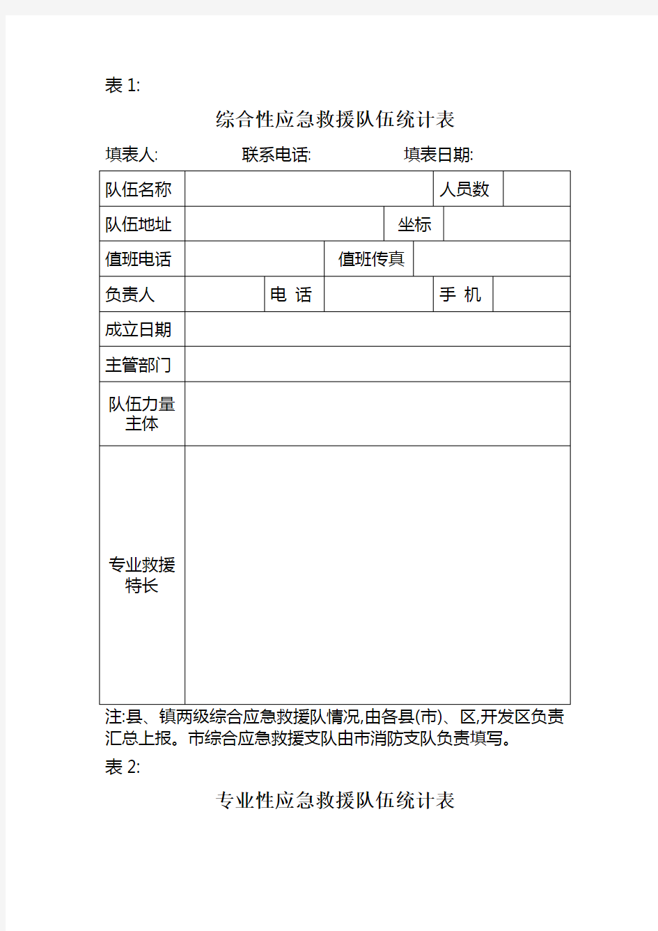 综合性应急救援队伍统计表