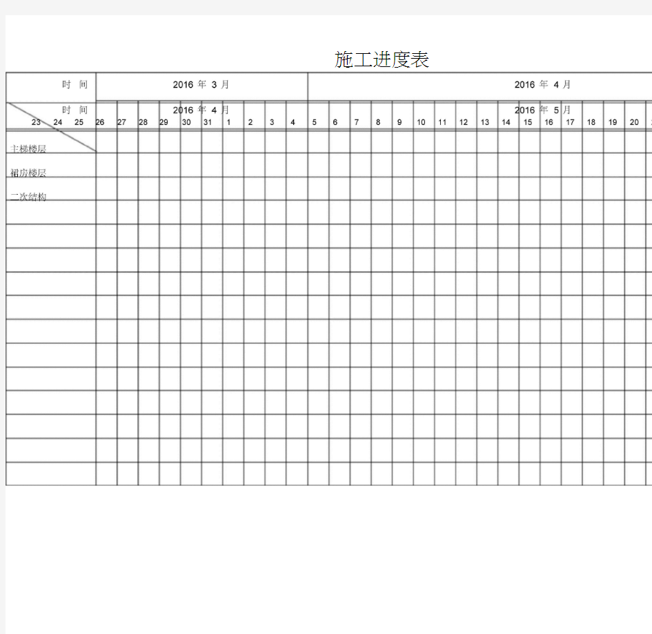 工程施工进度表样本