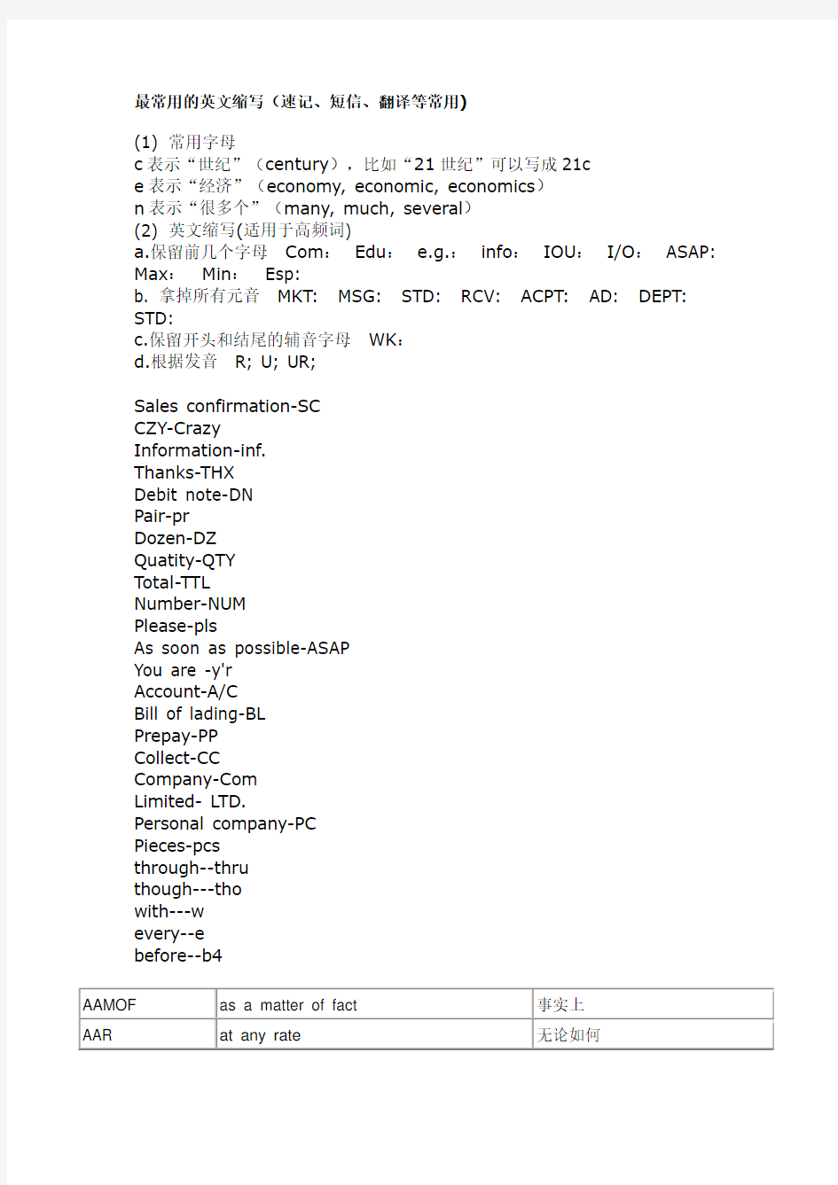 最常用英文缩写