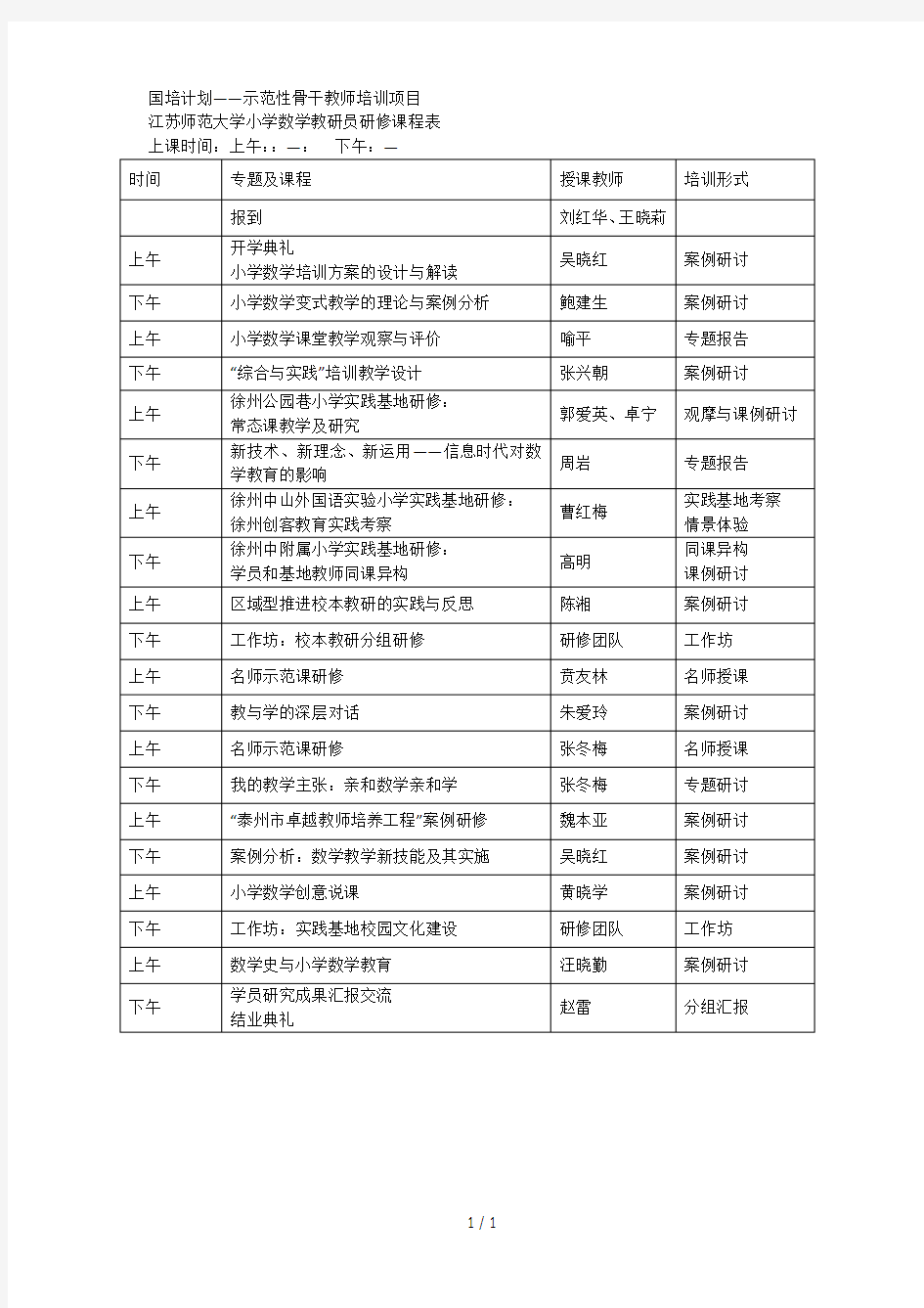 国培计划——示范性骨干教师培训项目