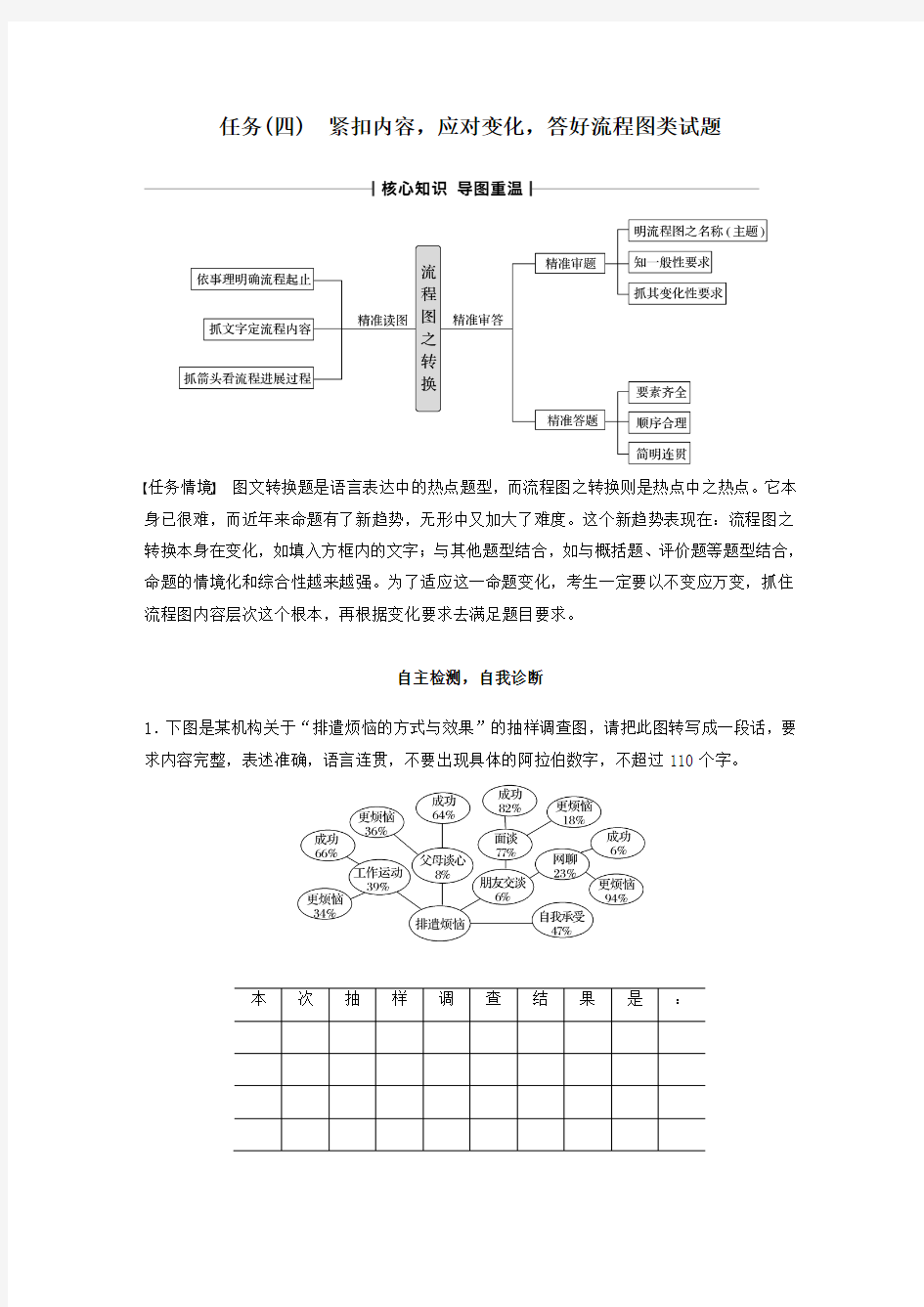 2020版高考语文二轮复习复习任务群一语言表达运用任务(四)紧扣内容,应对变化,答好流程图类试题教案