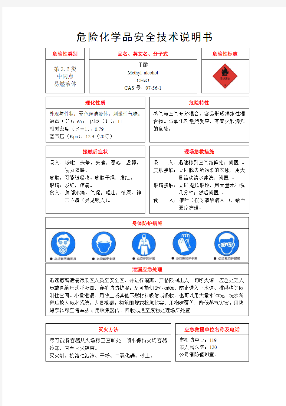 甲醇msds