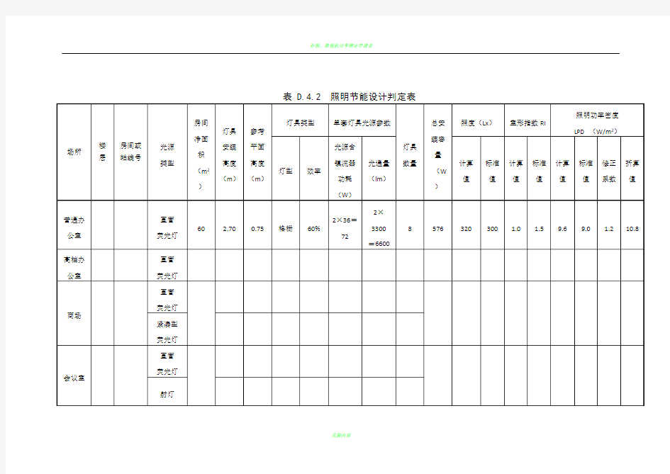 表 D.4.2  照明节能设计判定表