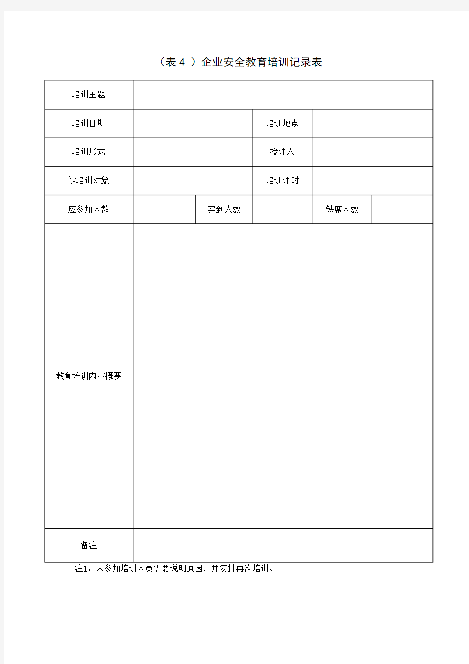 表4企业安全教育培训记录表