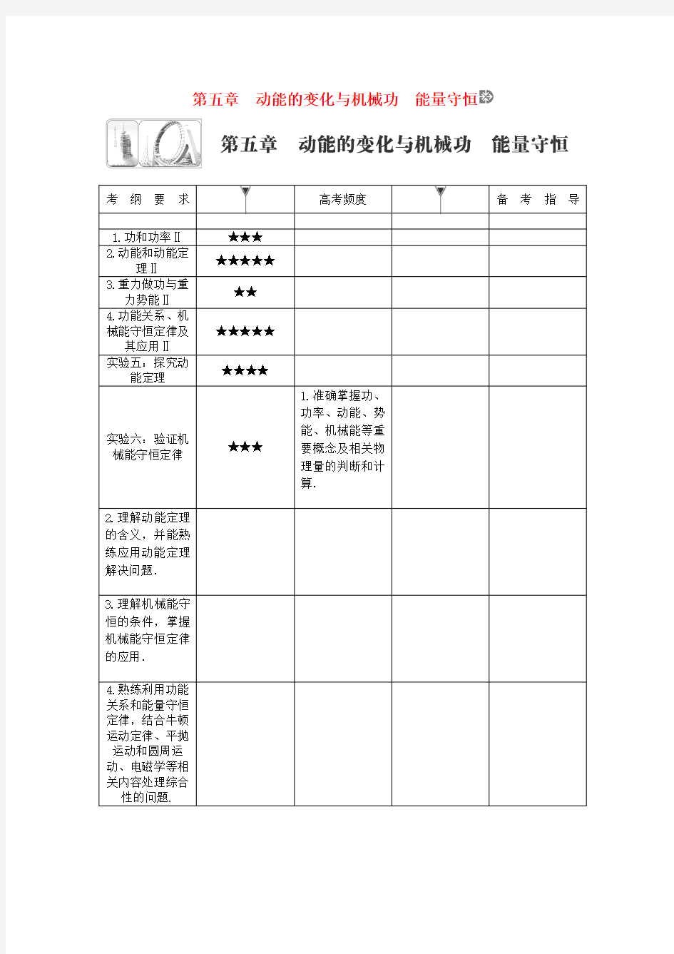 2014高三物理一轮复习第五章第1讲功和功率1