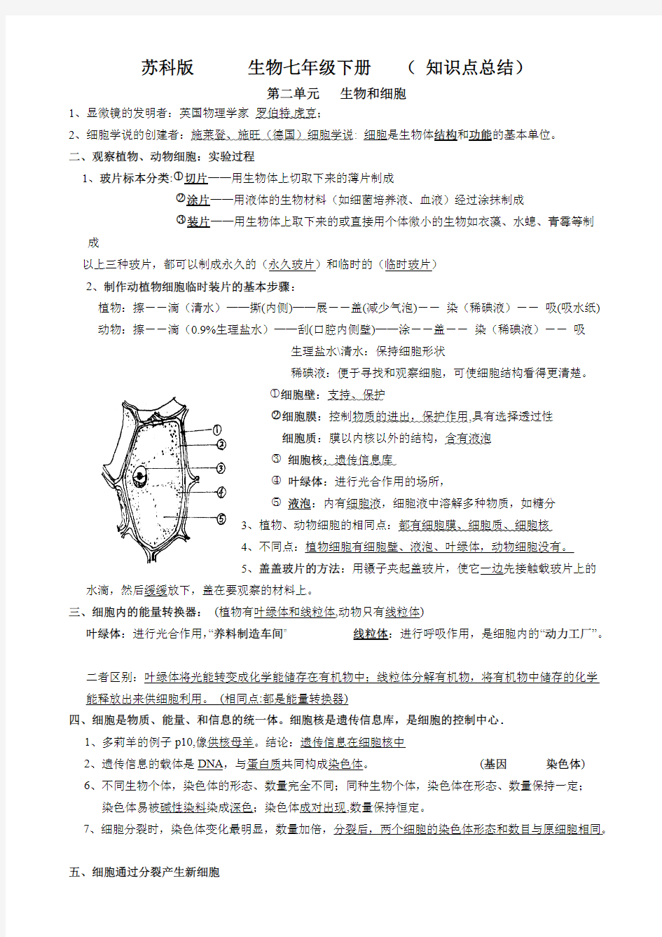 (完整版)苏科版生物七年级下册知识点总结