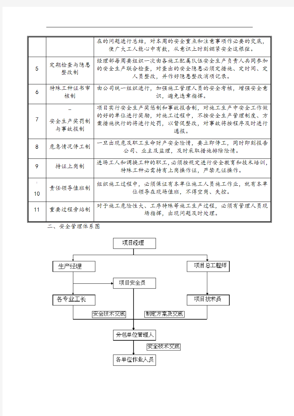 3安全管理体系与措施