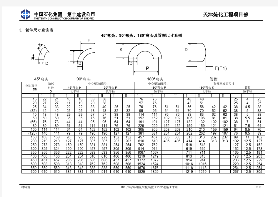 所有管件对应尺寸查询表汇总