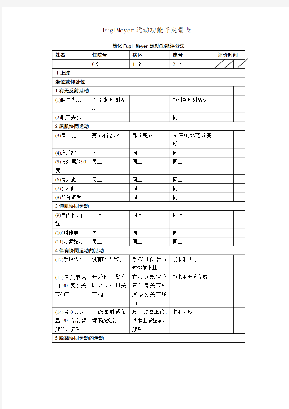 FuglMeyer运动功能评定量表