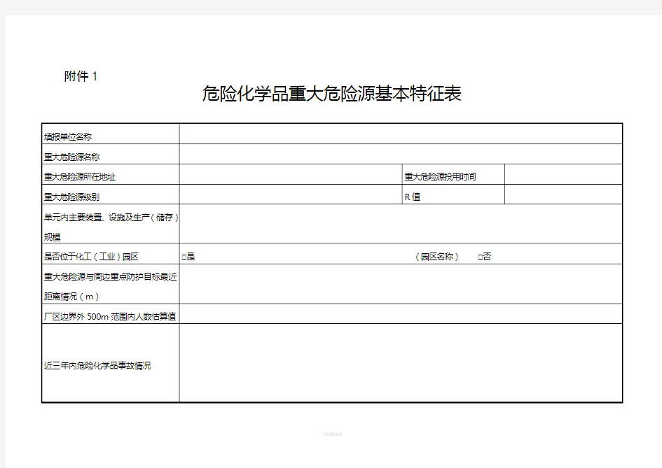 重大危险源备案登记各种表格