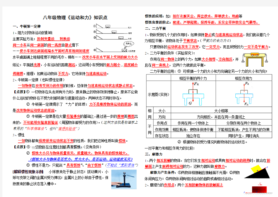 (完整版)人教版八年级物理下册《运动和力》知识点精编