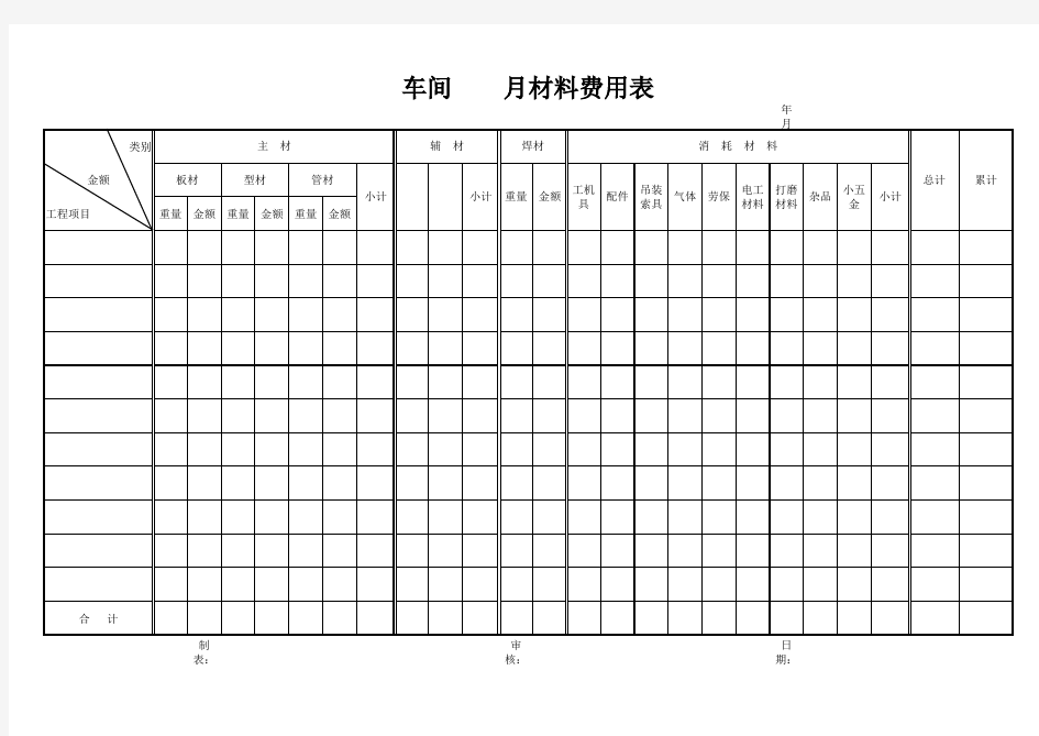 车间材料统计表